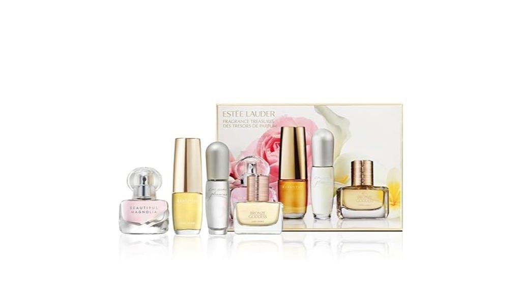 fragrance gift set collection